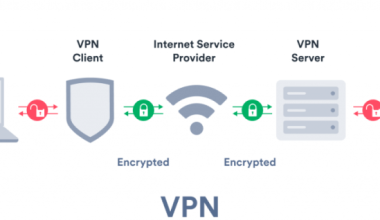 vpn